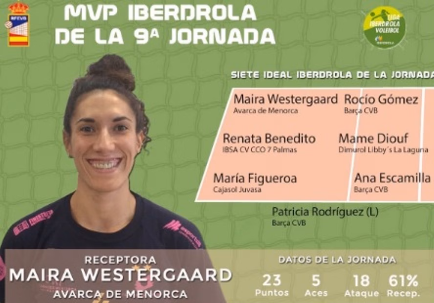 Maira Westergaard, MVP de la jornada