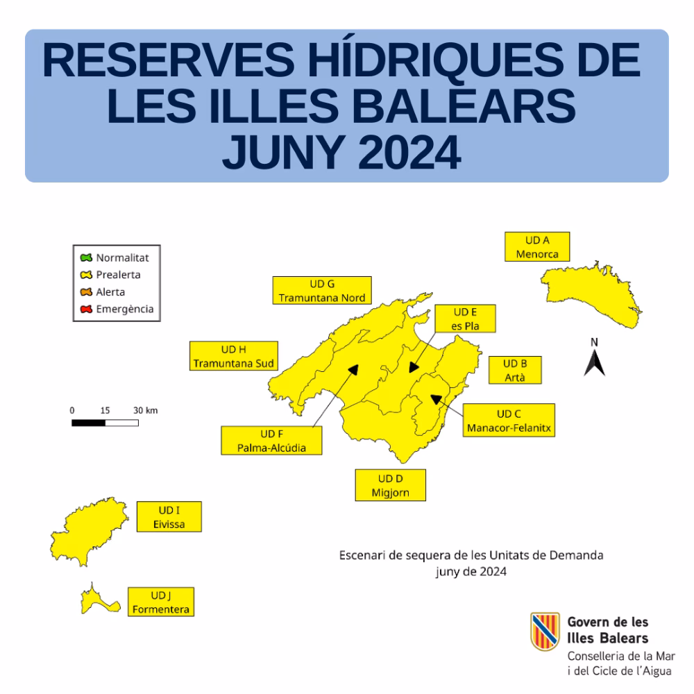 Bajan las reservas hídricas de Menorca y sigue en prealerta de sequía
