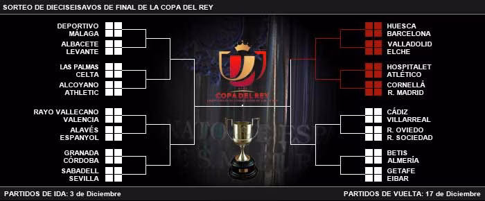 A Guillem Martí y Rubén les cae el "gordo" de la Copa del Rey