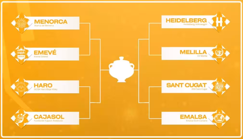 Imagen del artículo: El Avarca de Menorca debutará en la Copa de la Reina contra el Emevé Lugo