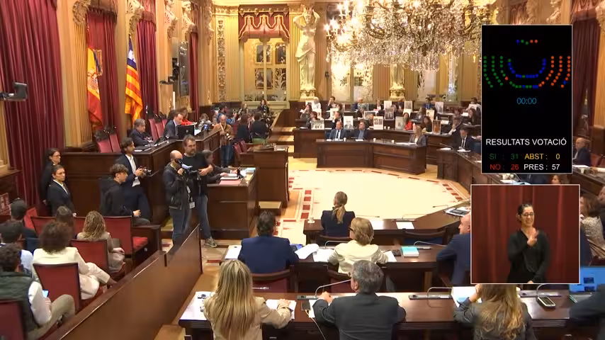 imagen de la votación.